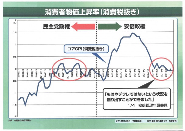 パネル資料１