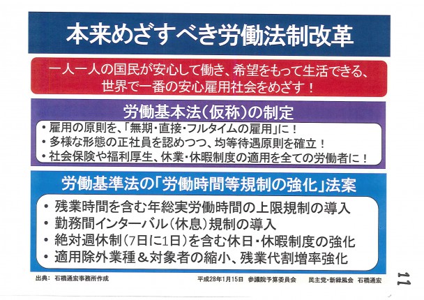 民主党が目指す労働法制改革