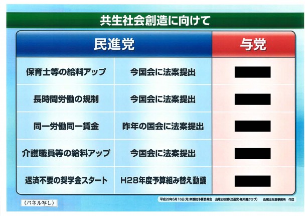 20160516衆院予算委員会　山尾議員配付資料