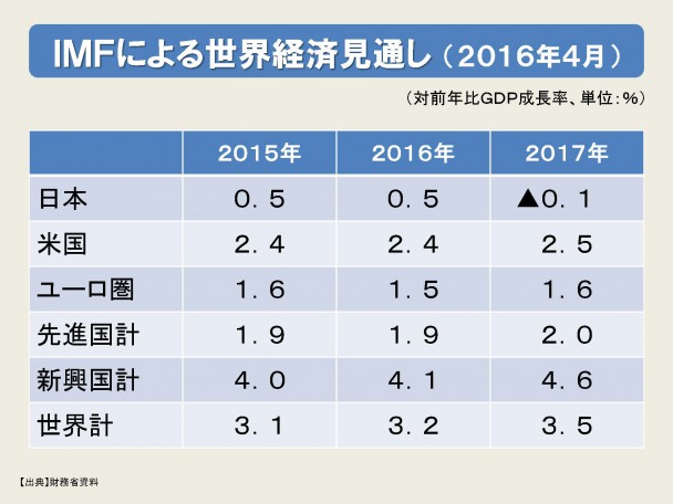 岡田代表記者会見　資料１