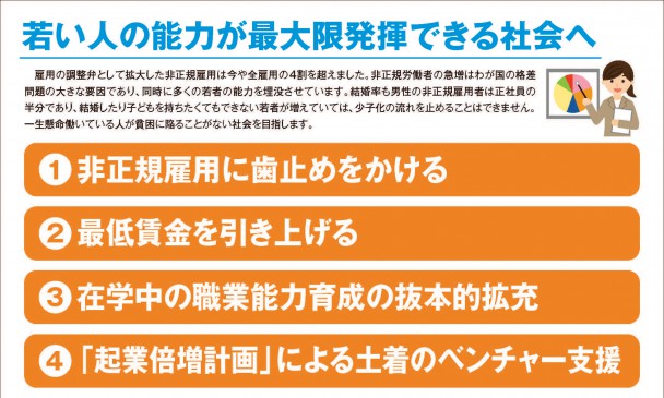 若い人の能力が最大限発揮できる社会へ