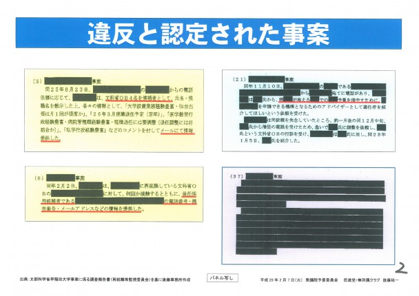 違反と認定された事案