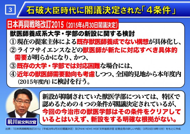 石破大臣時代に閣議決定された「４条件」