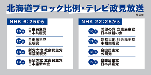 北海道ブロック放送日時