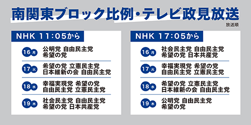 南関東ブロック放送日時