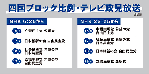 四国ブロック放送日時